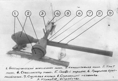 «По-настоящему высокоэффективное оружие»: как создавался и совершенствовался легендарный советский гранатомёт РПГ-7 - pravda-tv.ru