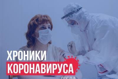 Хроники коронавируса в Тверской области: главное к 16 июня - tver.mk.ru - Тверь - Тверская обл.