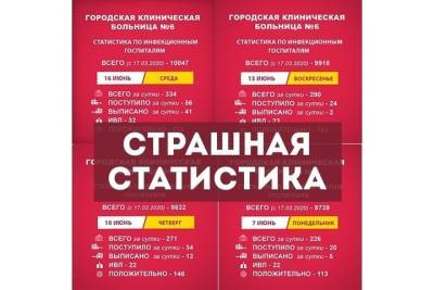 Александр Жуков - Только вам под силу все это прекратить: главврач тверской больницы обратился к жителям региона - tver.mk.ru - Тверь - Тверская обл.