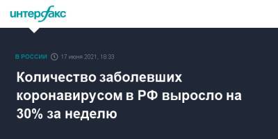 Михаил Мурашко - Количество заболевших коронавирусом в РФ выросло на 30% за неделю - interfax.ru - Москва