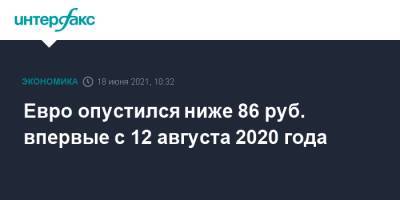 Евро опустился ниже 86 руб. впервые с 12 августа 2020 года - interfax.ru - Москва