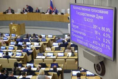 Кто пойдет в Госдуму от Челябинской области: список кандидатов - znak.com - Москва - Челябинская обл.