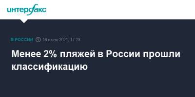 Зарина Догузова - Менее 2% пляжей в России прошли классификацию - interfax.ru - Москва