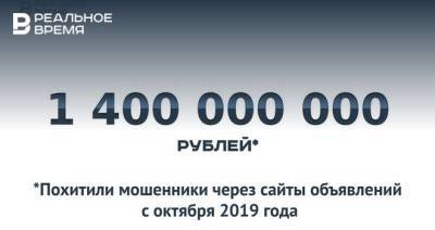 Мошенники украли 1,4 млрд рублей на сайтах объявлений — это много или мало? - realnoevremya.ru