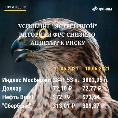 ФРС добавила ложку дегтя, но рынок РФ вернется к росту - smartmoney.one