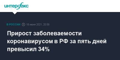 Татьяна Голикова - Прирост заболеваемости коронавирусом в РФ за пять дней превысил 34% - interfax.ru - Москва - Московская обл.