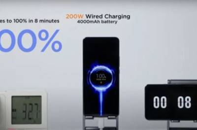 Самая быстрая в мире: Xiaomi показала зарядку для смартфона. ВИДЕО - from-ua.com