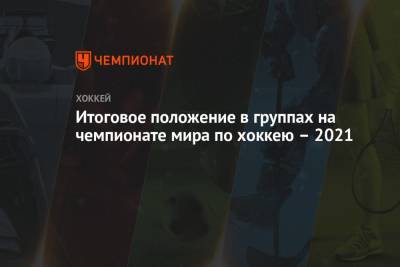 Итоговое положение в группах на чемпионате мира по хоккею – 2021 - championat.com - Норвегия - Англия - Швейцария - Швеция - Финляндия - Канада - Рига - Дания - Латвия - Словакия