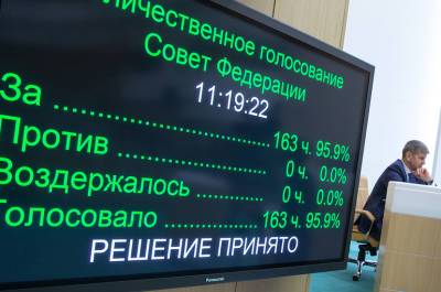 Совфед одобрил закон о штрафах за оборот немаркированной продукции - pnp.ru