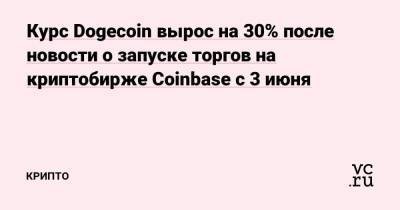июня Статьи редакции - smartmoney.one