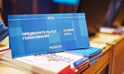 В ЕР объяснили скачки с итогами праймериз в ХМАО, которые приняли за фальсификацию - znak.com - Югра