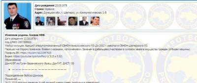 В ОРДО задержали главаря НВФ: занимался грабежами квартир и автомобилей - w-n.com.ua - ДНР - Шахтерск - Харцызск