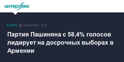 Никол Пашинян - Роберт Кочарян - Никола Пашинян - Серж Саргсян - Партия Пашиняна с 58,4% голосов лидирует на досрочных выборах в Армении - interfax.ru - Москва - Армения - Ереван