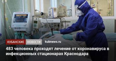 483 человека проходят лечение от коронавируса в инфекционных стационарах Краснодара - kubnews.ru - Краснодарский край - Краснодар