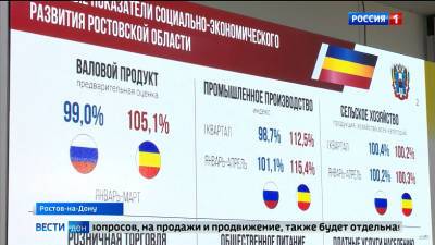 Ростовская область вошла в топ регионов по количеству самозанятых - dontr.ru - Ростовская обл.