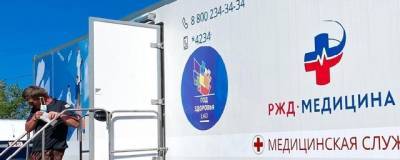 Медицинский автопоезд за два месяца объедет все районы Еврейской АО - runews24.ru - Еврейская обл.