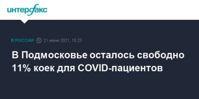 Светлана Стригункова - В Подмосковье осталось свободно 11% коек для COVID-пациентов - interfax.ru - Москва - Московская обл. - Красногорск