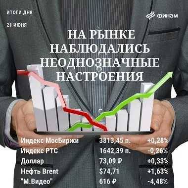 Алексей Навальный - Итоги понедельника, 21 июня: Нефть и позитив глобальных рынков вытянули индекс МосБиржи вверх - smartmoney.one - Крым - Севастополь
