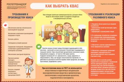 Жителям Тверской области рассказали, где лучше покупать квас - tver.mk.ru - Тверская обл.