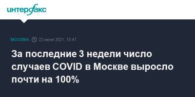 Анастасий Раков - Анастасия Ракова - За последние 3 недели число случаев COVID в Москве выросло почти на 100% - interfax.ru - Москва