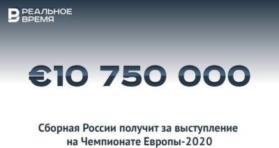 Александр Дюков - На Евро - Сборная России получит €10,75 млн за выступление на Евро-2020 — это много или мало? - realnoevremya.ru