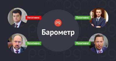 Владимир Зеленский - Денис Шмыгаль - Виктор Ляшко - Кирилл Шевченко - Бизнес-барометр. Кто бьет по рейтингу Владимира Зеленского 14 — 20 июня - thepage.ua