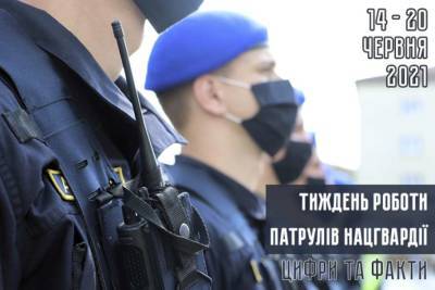 За прошедшую неделю патрули НГУ поймали более сотни преступников - lenta.ua - Запорожская обл. - Николаевская обл. - Одесса - Славянск - Ивано-Франковск - Мариуполь - Львовская обл. - Бердянск - Святогорск - Донецкая обл.