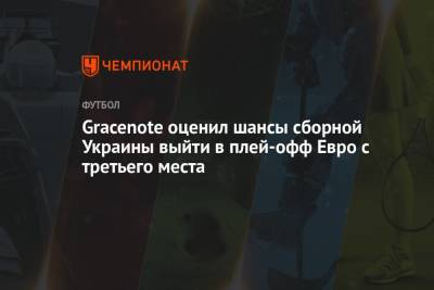Gracenote оценил шансы сборной Украины выйти в плей-офф Евро с третьего места - championat.com - Англия - Швейцария - Венгрия - Швеция - Испания - Финляндия - Хорватия - Шотландия - Португалия - Словакия