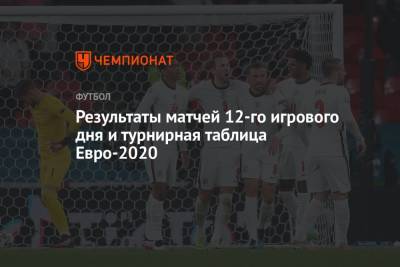 Рахим Стерлинг - Результаты матчей 12-го игрового дня и турнирная таблица Евро-2020 - championat.com - Англия - Лондон - Хорватия - Шотландия