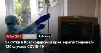 За сутки в Краснодарском крае зарегистрировали 120 случаев COVID-19 - kubnews.ru - Анапа - Сочи - Краснодарский край - Краснодар - Славянск - Новороссийск - Красноармейск - Крымск - Павловск - Белореченск - Лабинск - район Северский - Новокубанск