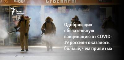 Одобряющих обязательную вакцинацию от COVID-19 россиян оказалось больше, чем привитых - svoboda.org - Москва - Московская обл.