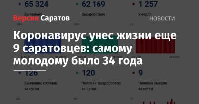 Коронавирус унес жизни еще 9 саратовцев: самому молодому было 34 года - nversia.ru - Саратовская обл.