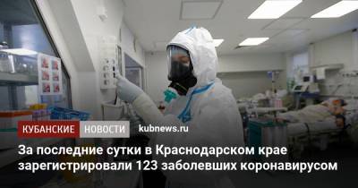 За последние сутки в Краснодарском крае зарегистрировали 123 заболевших коронавирусом - kubnews.ru - Анапа - Сочи - Краснодарский край - Краснодар - Новороссийск - Ейск - Геленджик - Павловск - Белореченск - Лабинск - Курганинск