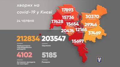 Виталий Кличко - За последние сутки от коронавируса в Киеве никто не умер - lenta.ua - Украина - Киев
