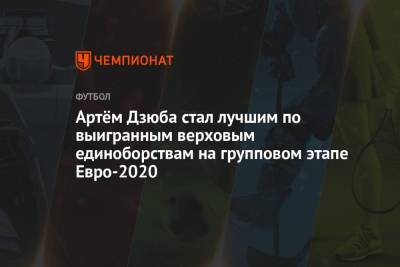Артем Дзюба - Артём Дзюба стал лучшим по выигранным верховым единоборствам на групповом этапе Евро-2021 - championat.com - Россия - Бельгия - Финляндия - Дания