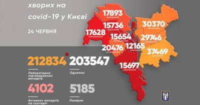 Виталий Кличко - В Киеве впервые за долгое время не зафиксировали ни одной смерти от COVID-19 - dsnews.ua - Украина - Киев - район Дарницкий - район Оболонский
