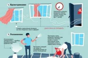 Если у вас нет кондиционера… - vesti.uz - Москва - Узбекистан