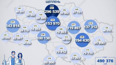 Карта вакцинации: ситуация в областях Украины на 25 июня - ru.slovoidilo.ua - Украина - Киев - с. Всего