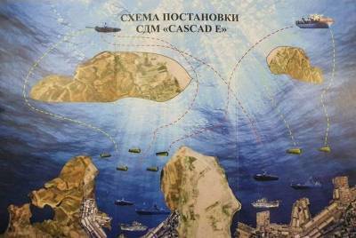 Казахстан предложил российскому Минобороны самоходную донную мину «Каскад» - topwar.ru - Россия - Казахстан