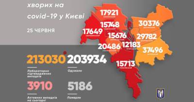 Виталий Кличко - В Киеве COVID-19 преодолевают стабильно больше людей, чем заболевает - dsnews.ua - Украина - Киев - район Дарницкий - Оболонск