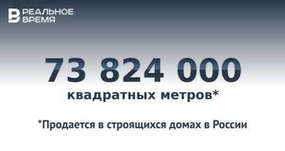 В России продается 74 млн кв метров в строящемся жилье — это много или мало? - realnoevremya.ru - Россия