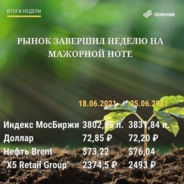 Андрей Кочетков - Итоги пятницы, 25 июня: Нефть, рубль и позитивные новости из США вывели российский рынок в плюс - smartmoney.one - США