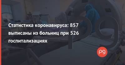 Статистика коронавируса: 857 выписаны из больниц при 526 госпитализациях - thepage.ua - Украина - Киев - Крым - Луганская обл. - Севастополь - Донецкая обл.