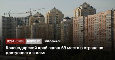Краснодарский край занял 69 место в стране по доступности жилья - kubnews.ru - Краснодарский край - окр. Янао