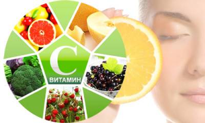 Увлажнение и витамин C: что нужно коже летом? - goodnews.ua