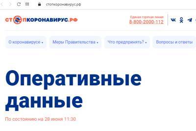 Воронежцы не должны получать ложную информацию о коронавирусе - gorcom36.ru - Воронеж - Воронежская обл.