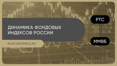 Российский рынок растет на фоне продолжающихся мер поддержки мировой экономики - smartmoney.one - США