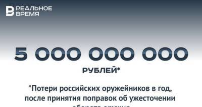 Владимир Путин - Ильназ Галявиев - Российские оружейники могут потерять 5 млрд рублей из-за ужесточения закона — много это или мало? - realnoevremya.ru - Россия - респ. Татарстан - Казань