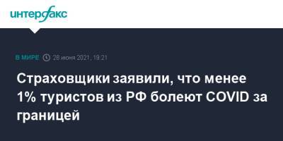 Страховщики заявили, что менее 1% туристов из РФ болеют COVID за границей - interfax.ru - Москва - Россия