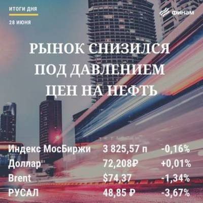 Итоги понедельника, 28 июня: Российский рынок распробовал "вкус лета" - smartmoney.one - Россия